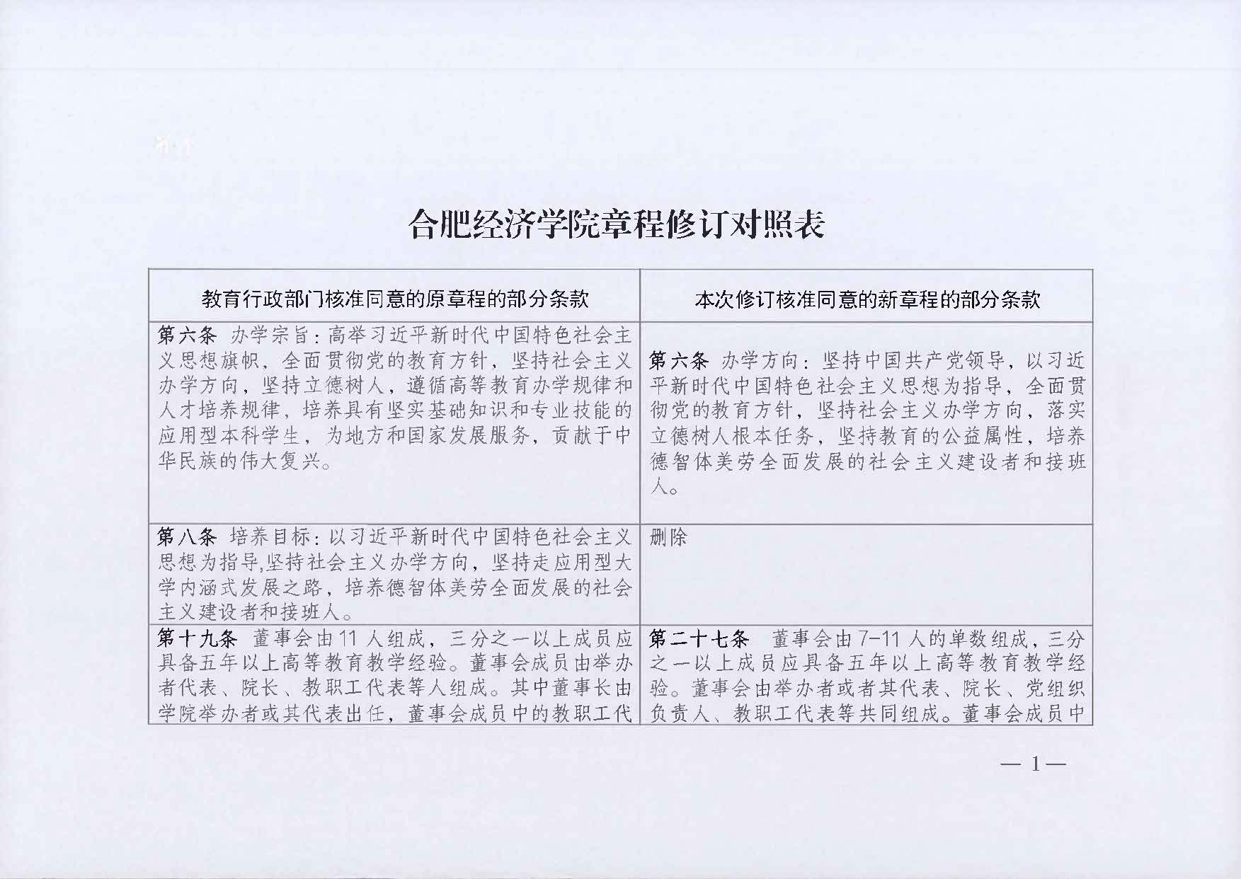 合肥经济学院章程修订对照表_页面_1.jpg