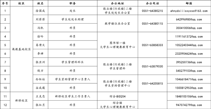 ag凯发官网的联系方式.png